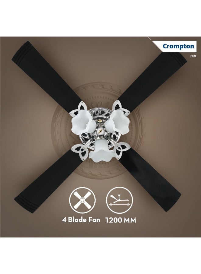 Crompton LUXIAN Uranus 1200 mm (48 inch) Ceiling Fan (Black Chrome) Star Rated Energy efficient Fans - Image 2